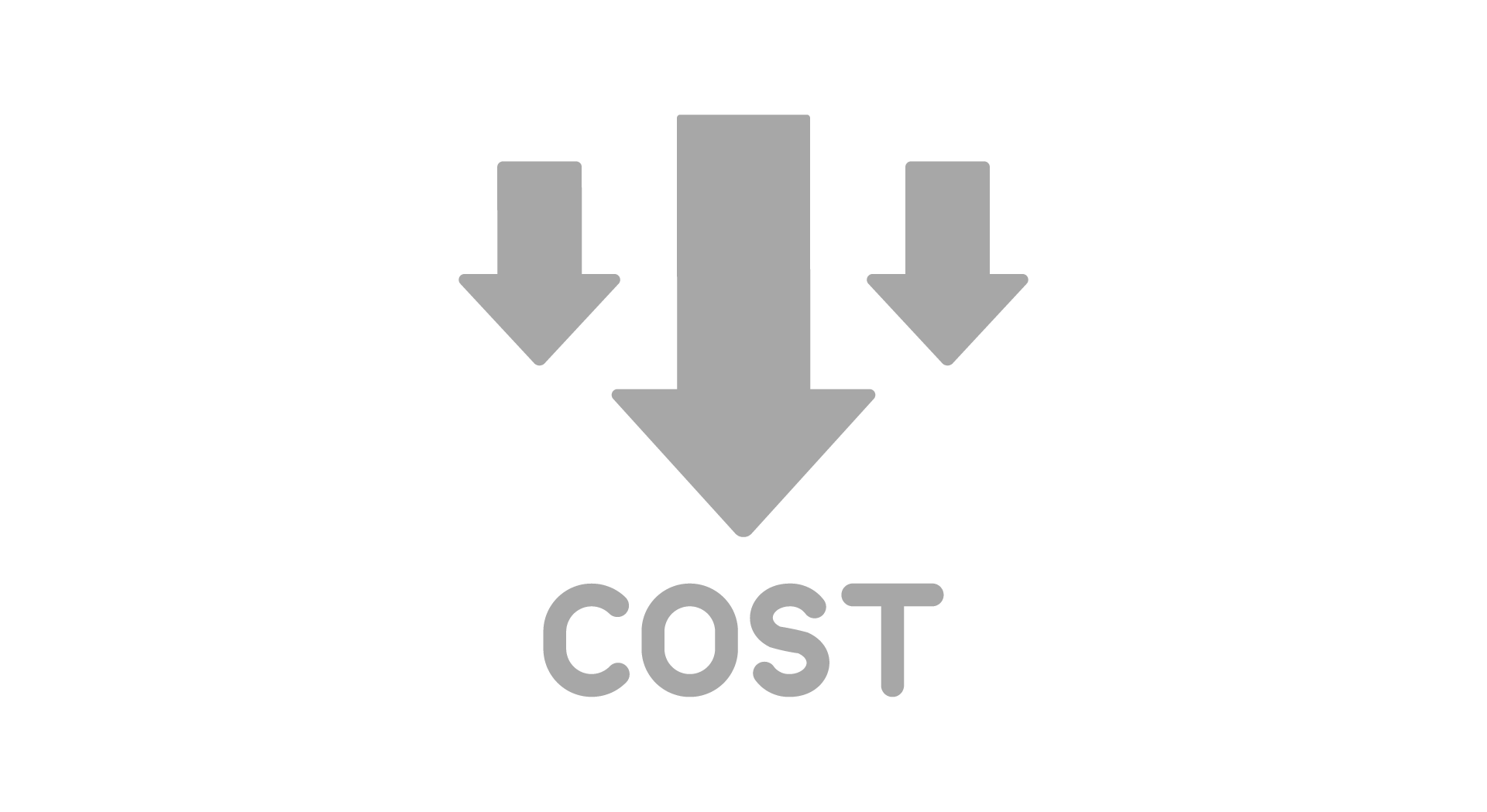 Reduced Costs